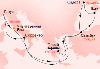 Панорама Средиземноморья